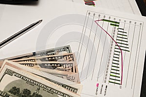 Graphic Profitability Indicators. Dollar investments as background