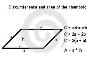 The graphic representation of the circumference and area of a rhomboid