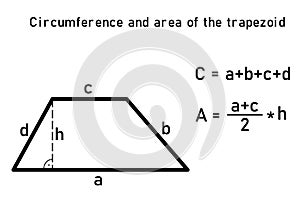Graphic representation of circumference and area of trapezoid