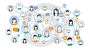 Graphic representation of Social media Network photo