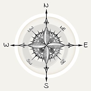 Graphic wind rose compass drawn with floral elements