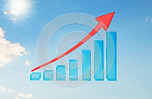 Graphical chart with arrow rising up