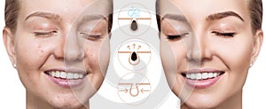 Graphically shows how to pollute and clean the pores on face.