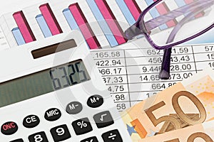 Graphics calculator and a balance sheet photo
