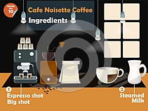 Graphics design of cafe noisette coffee recipes photo