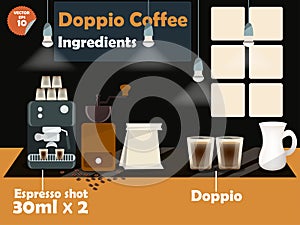 Graphics design of doppio coffee recipes