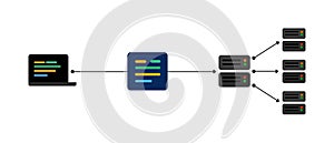 GraphQL Query language reduce network load diagram scheme of client server communication white background