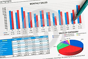 Graphs and charts