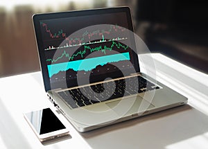 Graphs and charts on computer screen. Technical analysis of financial data