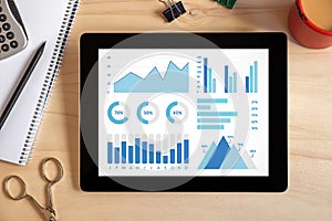Graphs and charts elements on tablet screen with office objects
