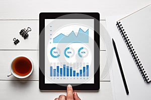 Graphs and charts elements on tablet screen with office objects