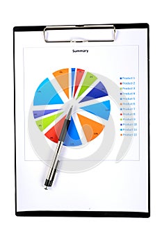 Graphs and Charts Report