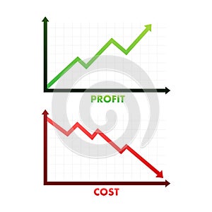 Graphs cost vs profit. Costs reduction. Vector stock illustration.