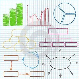 Graphs and diagrams
