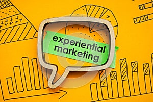 Charts with experimental marketing text. Innovative strategies and business analytics. photo