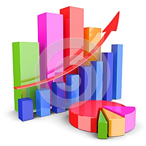 Graphs of financial analysis