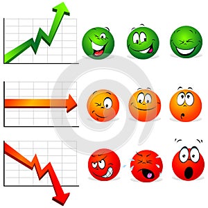 Graphs of stability, profit and falls