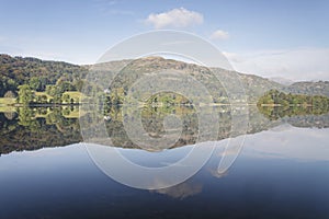 Grasmere in the Lake District