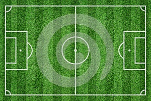 Grass soccer field with white pattern lines