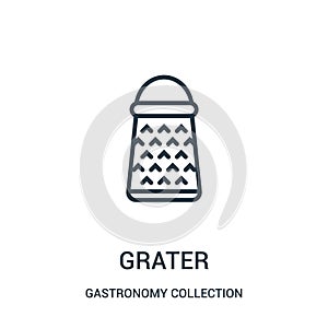 grater icon vector from gastronomy collection collection. Thin line grater outline icon vector illustration