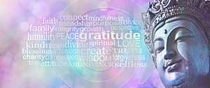 Gratitude Buddhism Word Cloud Banner