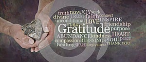 Gratitude from the Heart Word Cloud photo