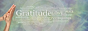 Gratitude Prayer Word Tag Cloud