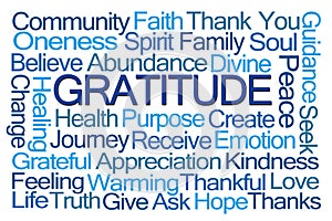 Gratitude Word Cloud