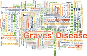 Gravesâ€™ disease background concept