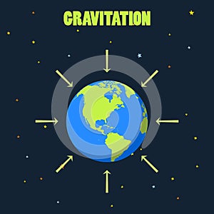 Gravitation on planet Earth . concept illustration with and arrows that shows how force of gravity acts . realistic