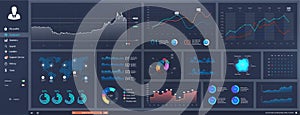 Dashboard UI,UX,KIT Infographic template