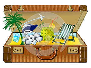 Great holiday suitcase