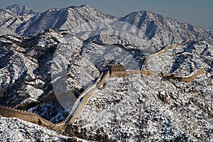 Great Wall of China Panoramic