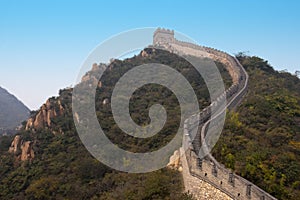 Great Wall of China, Travel Site Near Beijing