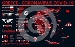 Greece Map - Coronavirus COVID-19 Infographic Vector