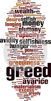 Greed word cloud
