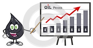 Greedy Petroleum Or Oil Drop Cartoon Character With Dollar Eyes Pointing To A Growth Graph For Oil Prices
