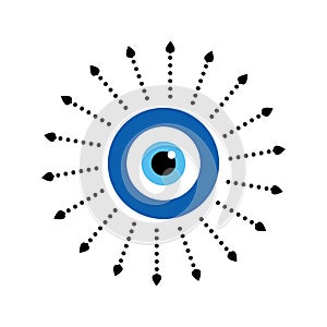 Greek evil eye, symbol of protection. Glass Turkish eye Nazar Boncugu. Amulet, talisman from the evil eye photo