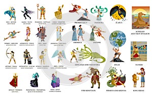 Greek gods and mythology collection