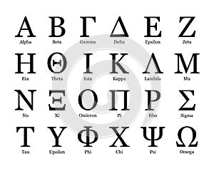 Greek letter, Greek alphabet, Ancient sign, Sorority letters