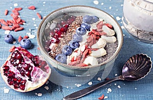 Greek yoghurt with superfoods