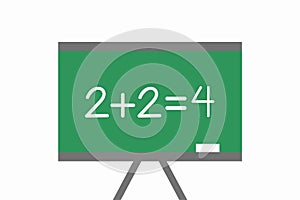 Addition of easy numbers in mathematics.