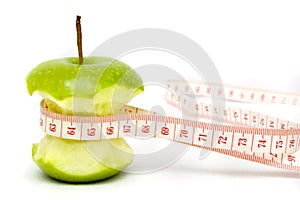 Green Apple Diet