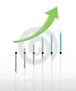 Green arrow raise up above syringe use as graph on glossy floor,