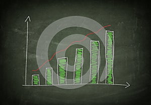 Blackboard diagram chart