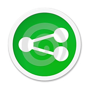 Green Button: Share