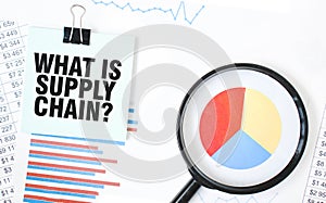 Green card on the white notepad and magnifier on the financial documentation. Text WHAT IS SUPPLY CHAIN. Business concept