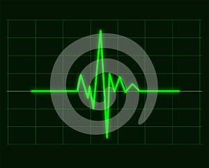 Green cardiac waveforms of heart cardiogram