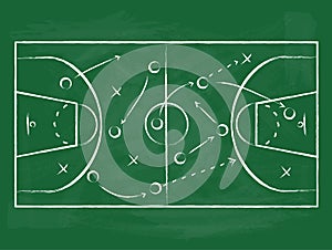 Green Chalkboard with Basketball Background Card. Vector