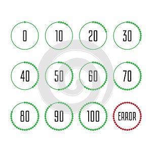 Green circle progress bar.